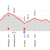 Route A dag 2